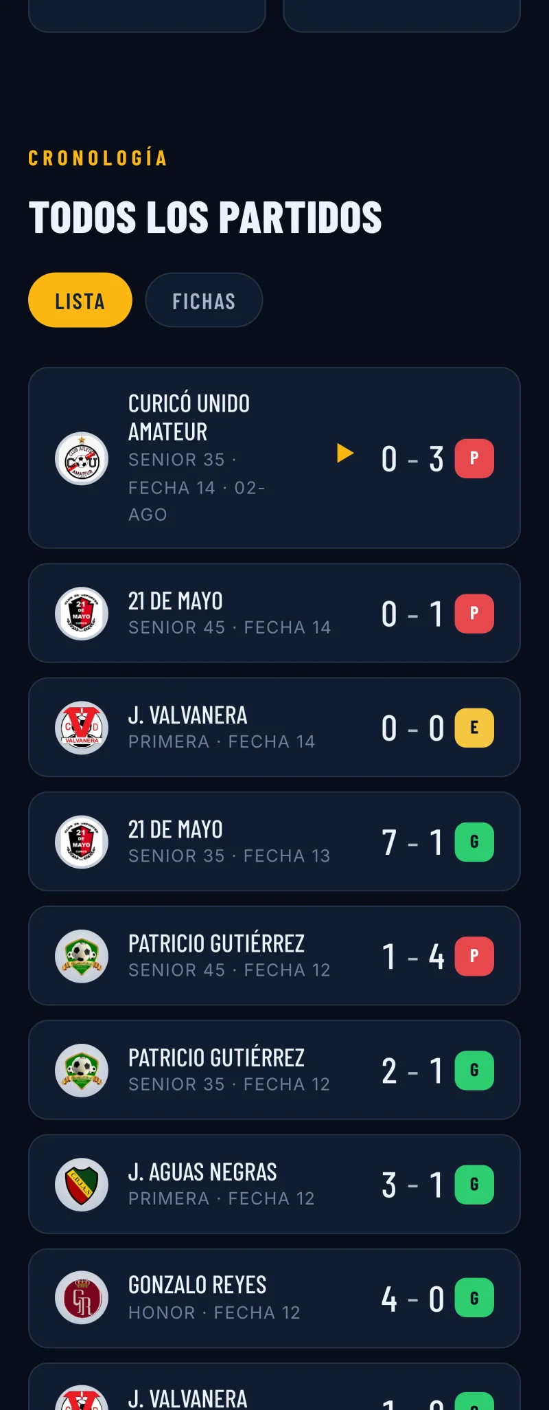 Pantalla del sistema de Club Deportivo San Martín de Curicó