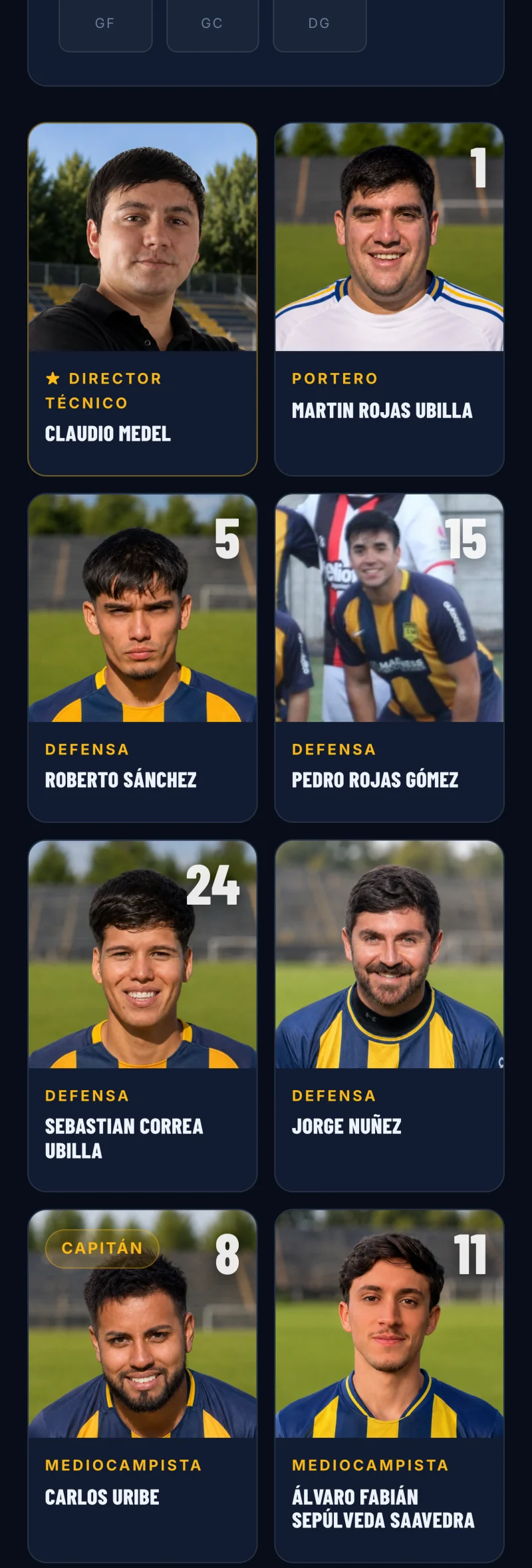Planteles — Club Deportivo San Martín de Curicó