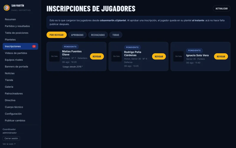 Panel · Inscripciones — Club Deportivo San Martín de Curicó