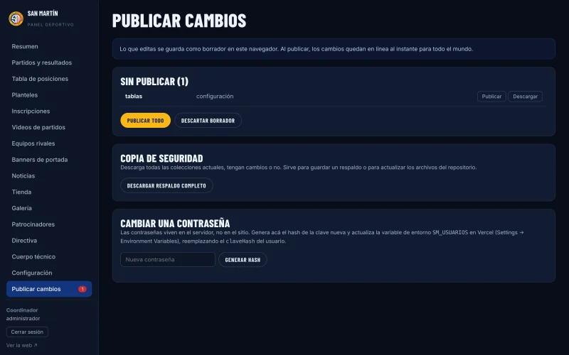 Panel · Publicar — Club Deportivo San Martín de Curicó